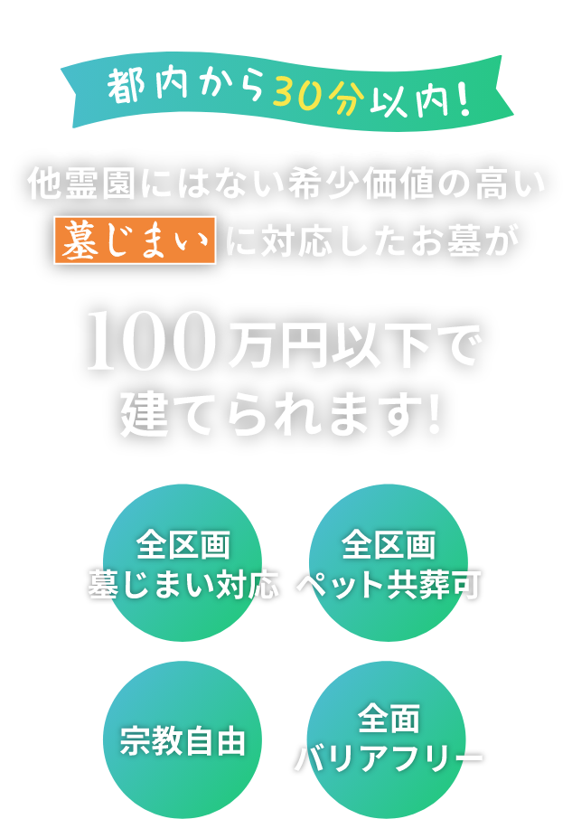 都内から30分以内!他霊園にはない希少価値の高い「墓じまい」に対応したお墓が、100万円以下で建てられます!